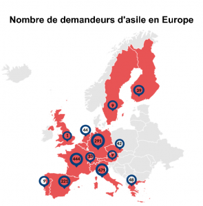 demandeurs d'asile-en-Europe