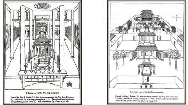 Parti communiste chinois,kaifeng juif,juifs de kaifeng,juifs chinois,Liberté Religieuse