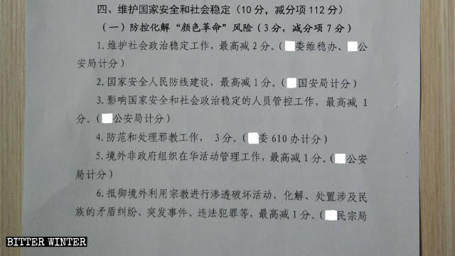 Mesures de stabilisation du PCC,Liberté Religieuse,Chine redoute révolutions de couleur