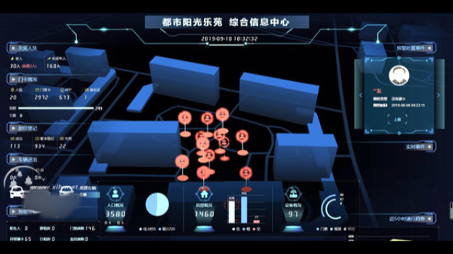 Une charte du système de surveillance et de collecte de données d’une « communauté résidentielle dotée d’un système de sécurité intelligent » dans le district de Xihu de la ville de Hangzhou.